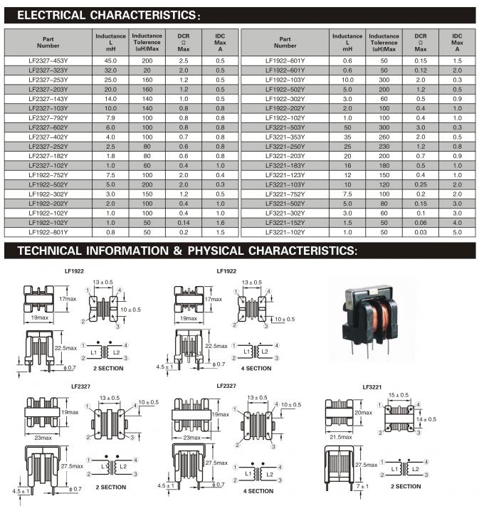 Customized AC Line Filter Choke High Inductance Low Flux Leakage