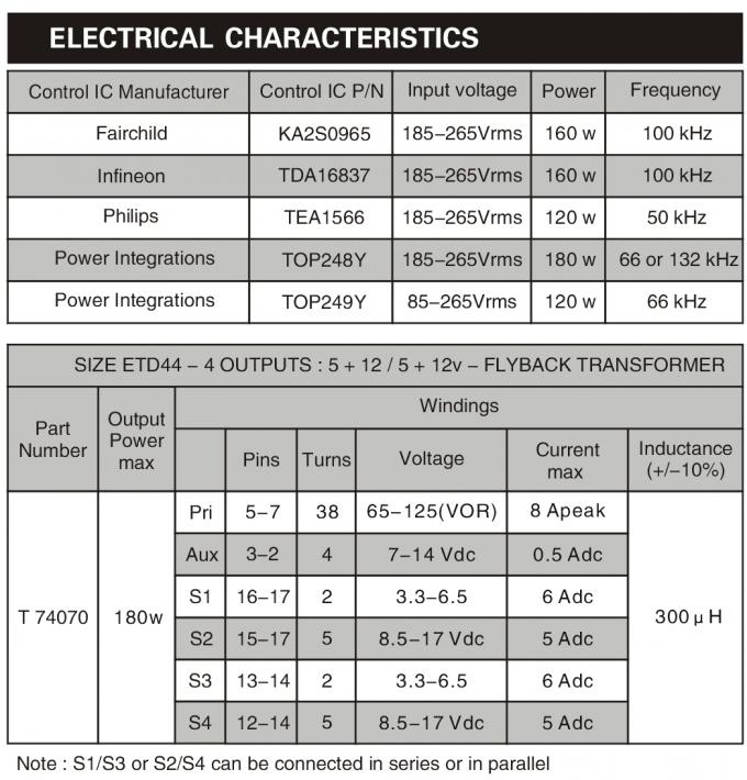 Durable High Frequency Switching Transformer 60 180W Stable Performance