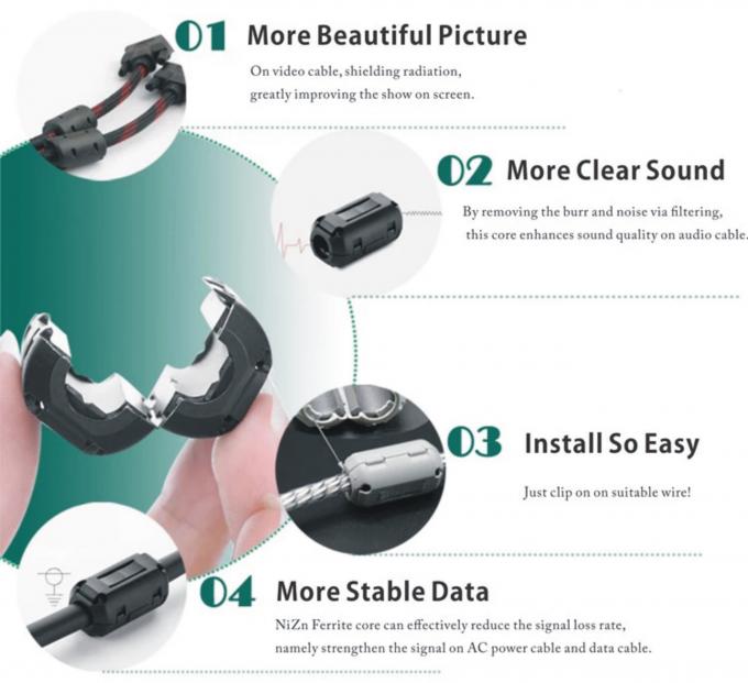EMI / EMC Suppressors Ferrite Split Core Small Size With Wide Frequency