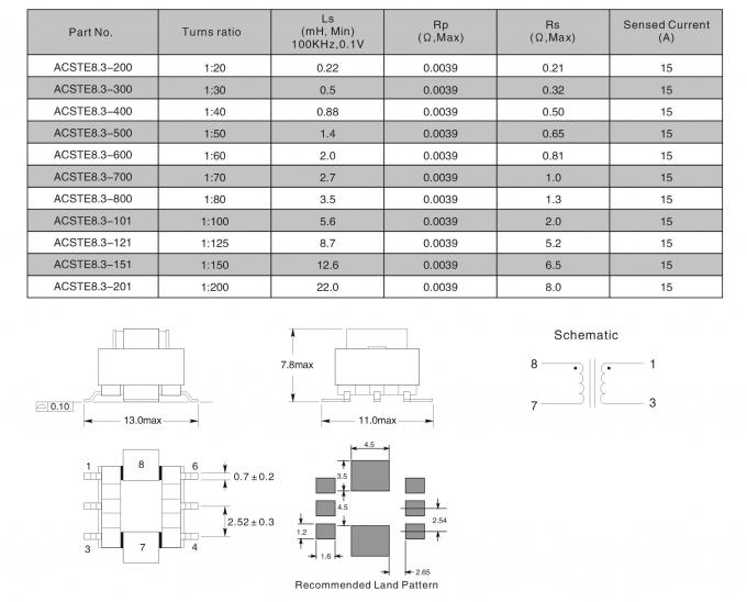 Ferrite Core Current Sense Transformer SMD Installation Various Types
