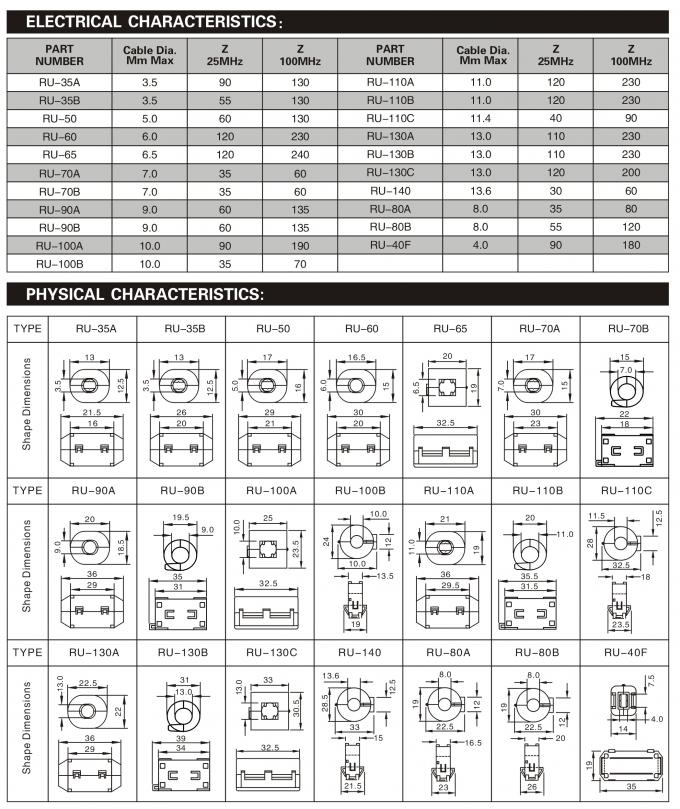 Cylindrical Ferrite Split Core Snap On Ferrite EMI Suppression Cable Cores