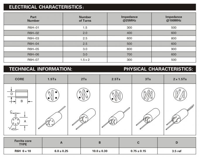 Black EMI Ferrite Bead , Ferrite Soft Beads Axial Wide Band Choke Coil